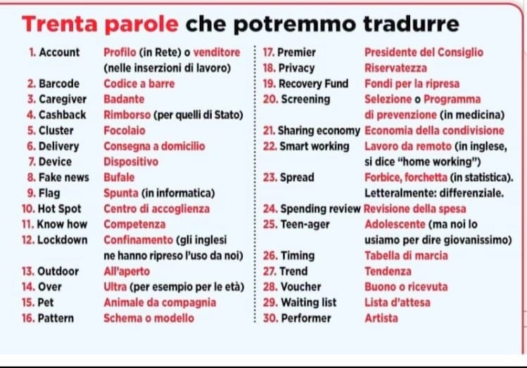 Wetsvoorstel ter verdediging van de Italiaanse taal | De Taalfluisteraar